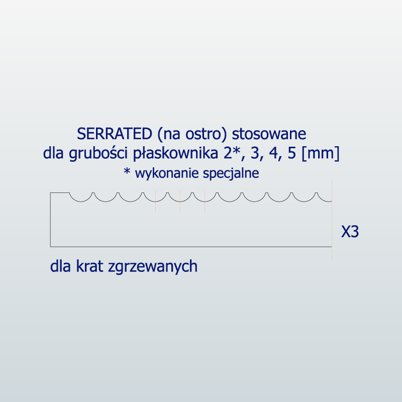 Krata serrated