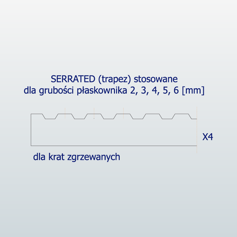 Krata serrated