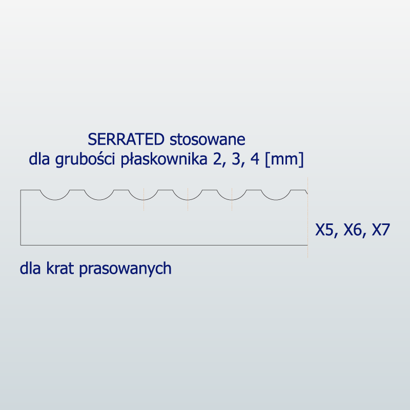 Krata serrated